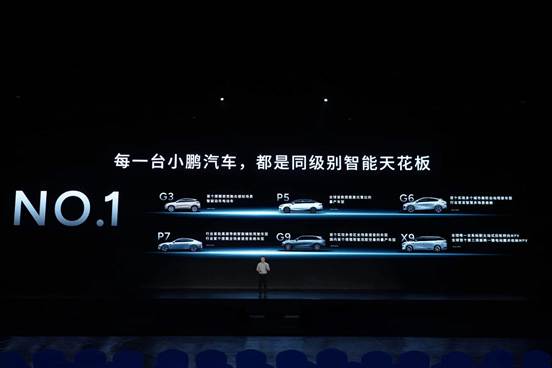 小鹏10年热爱之夜：monam03发布多项核心技术亮相