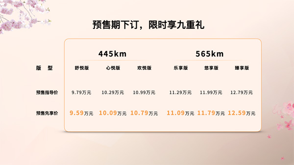 推6款车型一汽奔腾悦意03预售预售价9.79-12.79万元