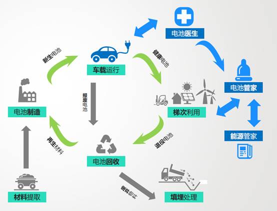 联合国esg主题展范例