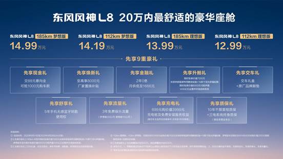 东风风神l8开启预售20万内最舒适豪华座舱来了