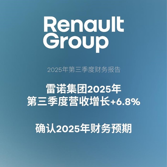 雷诺集团2025年第三季营收增长6.8%确认全年财务预期