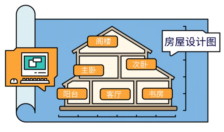 芯片设计上云正当时，亚马逊云科技加速芯片设计创新