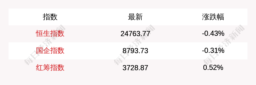 2010年10月新能源乘用车市场零售达到32.1万辆同比增长141%