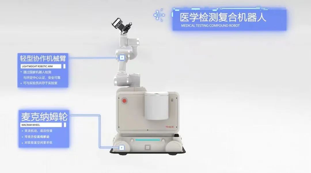 节卡(jaka)柔性智能机器人助力科技抗疫