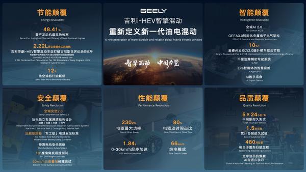吉利i-hev智擎混动技术正式发布重新定义新一代油电混动