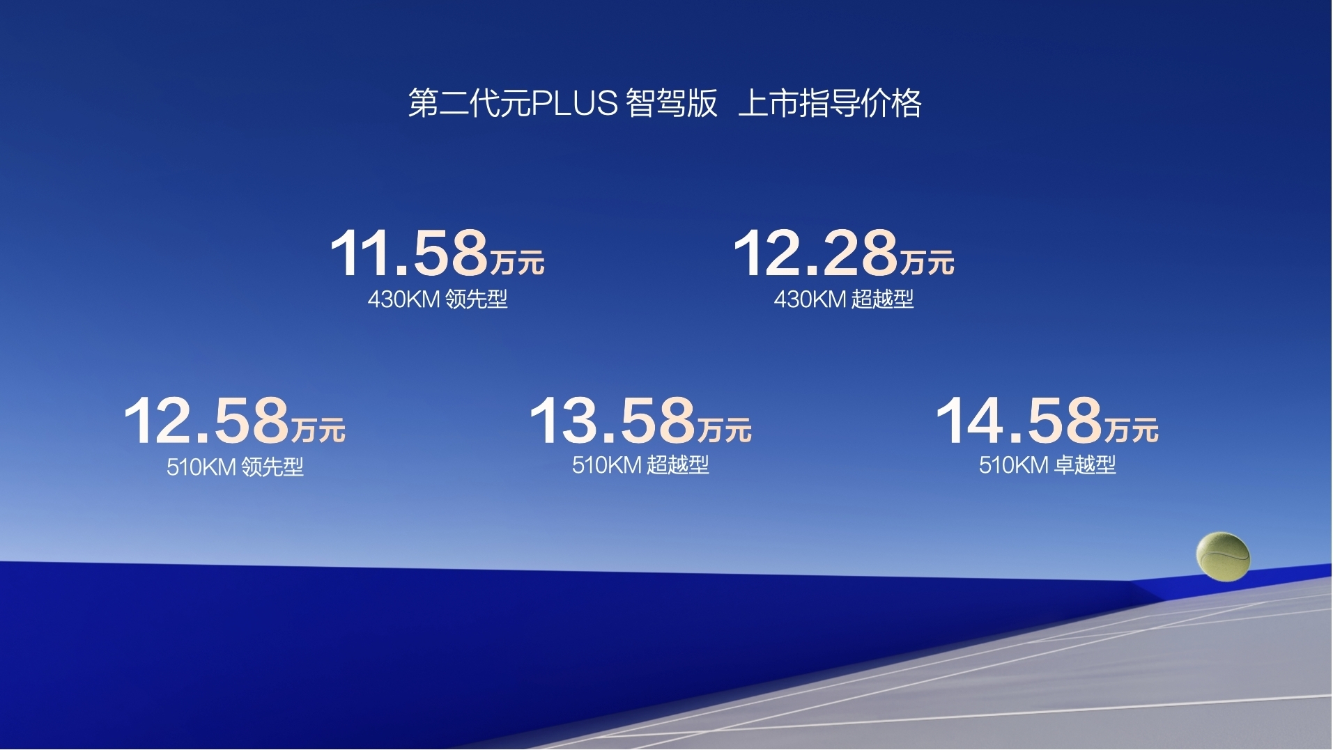 第二代元plus智驾版11.58万元起，重塑a级纯电suv“值”高点！