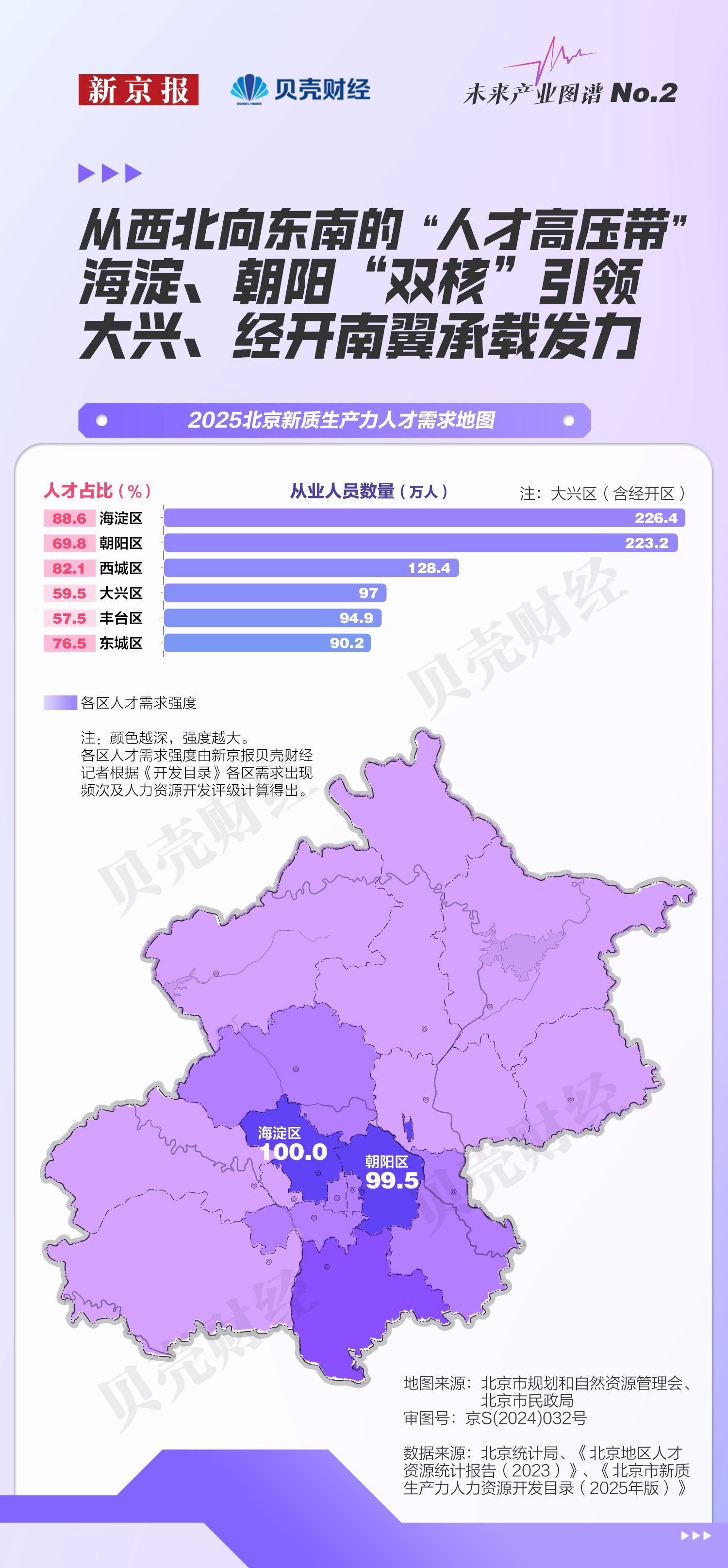 北京新质生产力人才图谱：ai向下游扩散芯片薪酬推高塔尖