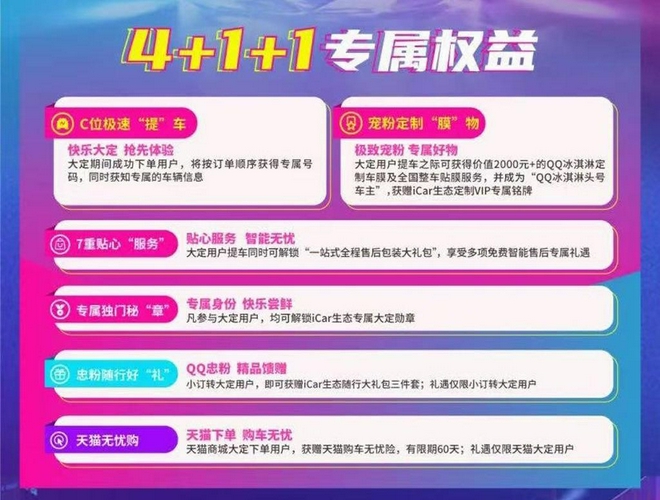 24小时预售15624台奇瑞qq冰淇淋开启大定