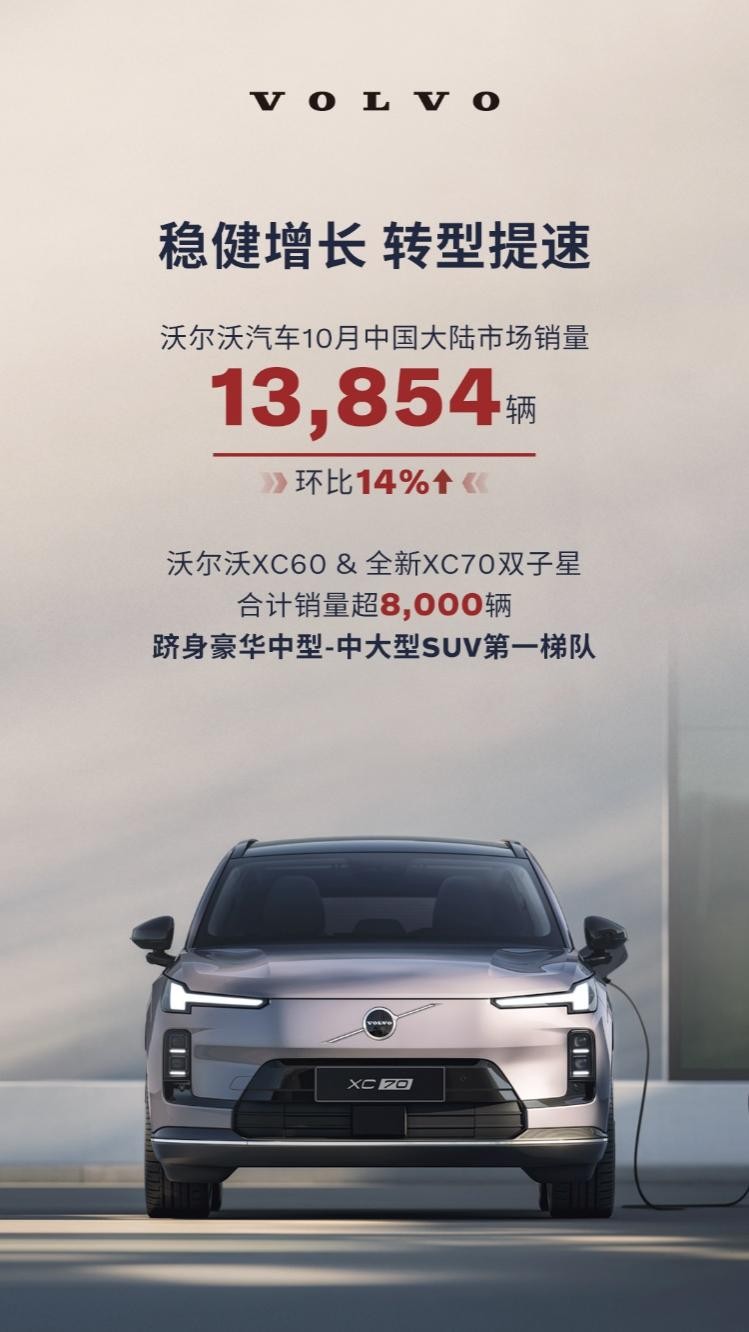 沃尔沃台州工厂第50万辆车下线，本土化实力支撑品牌销量持续增长