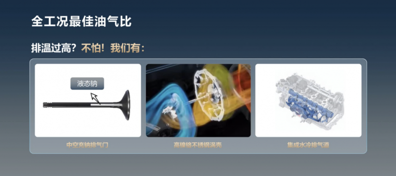 为什么全工况最佳油气比这么难，第五代ea888发动机突破了什么？