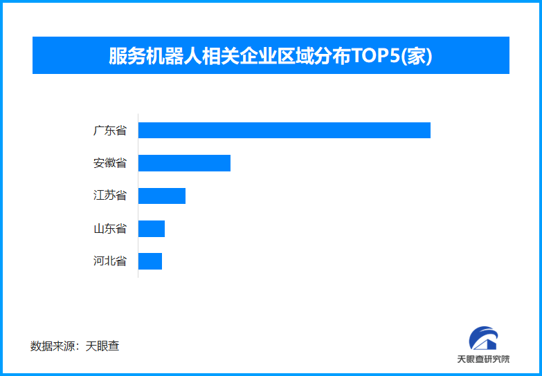 广交会服务机器人成亮点，国内现存相关企业超880家