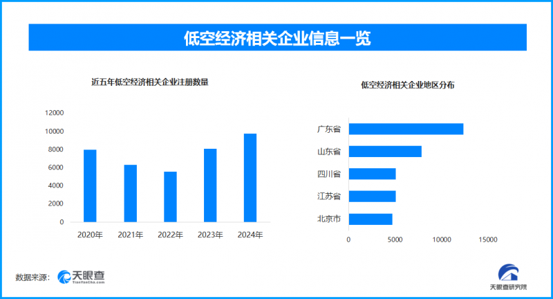 天眼新知 从广交会到进博会：智慧交通、医疗创新与电子家电如何重塑11月科技浪潮