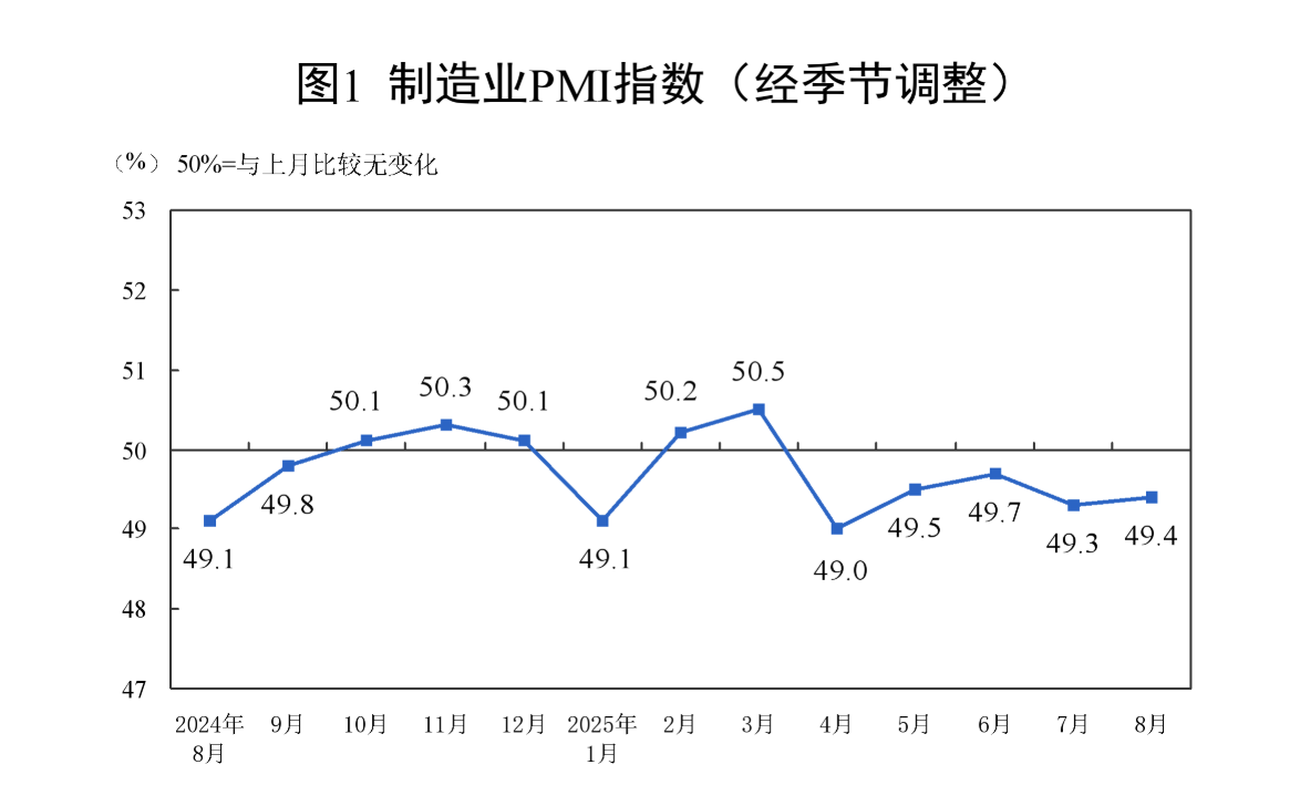 截屏2025-09-23 12.52.17.png