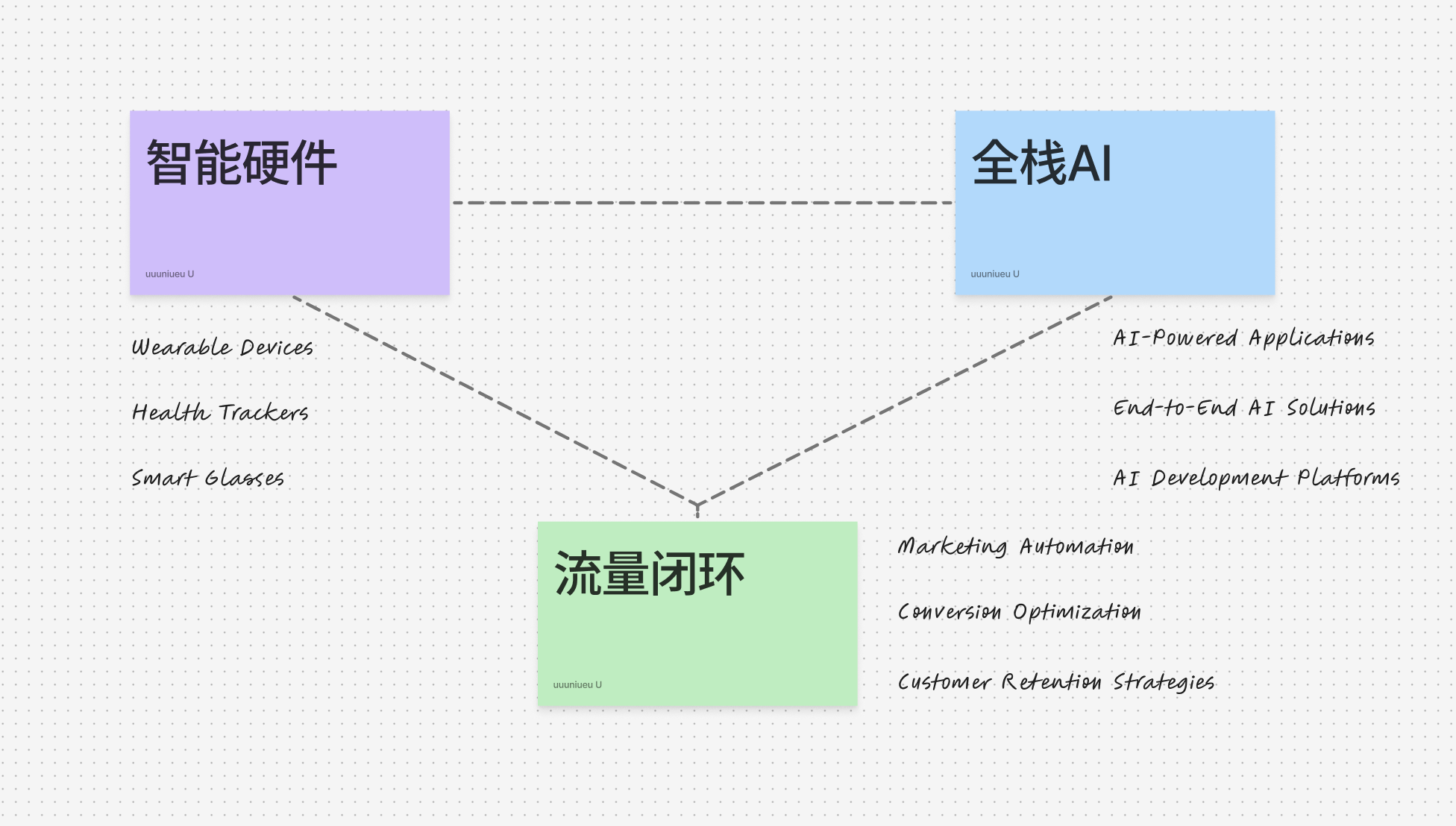 截屏2025-09-25 11.03.08.png