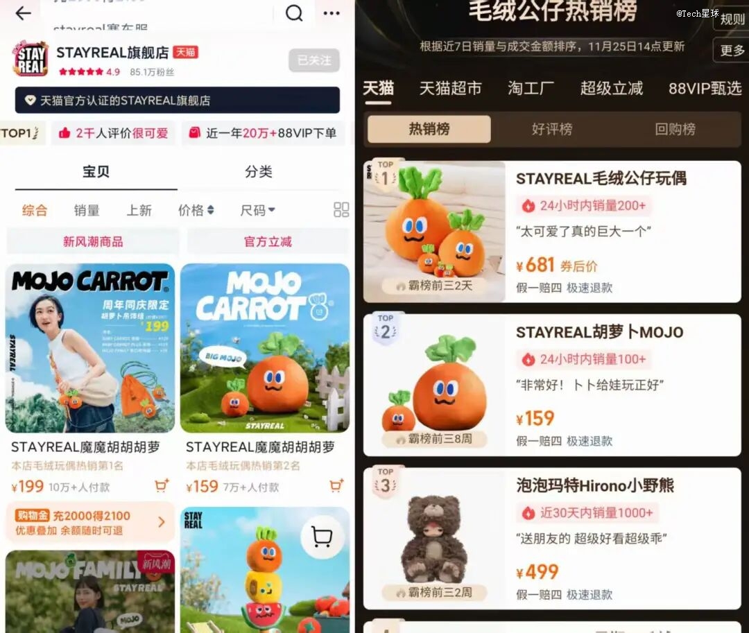 699元毛绒公仔被抢空，下一个jellycat来了？