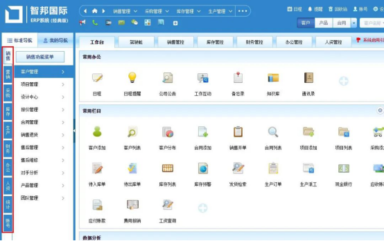 免费试用！智邦国际erp系统：企业一体化管理全新发布，为何企业都选它！