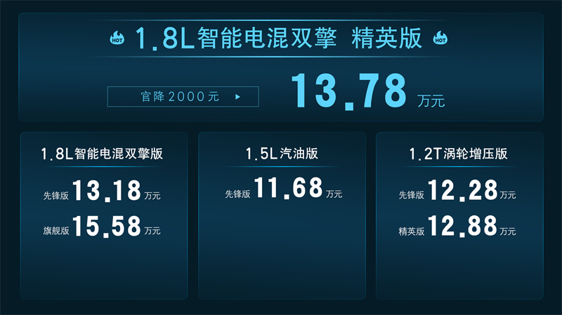 新卡罗拉上市增配价更优，官方限时权益至高2.4万元