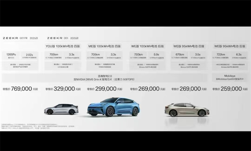 引领未来出行的全能先锋，2025款极氪001和极氪007震撼上市